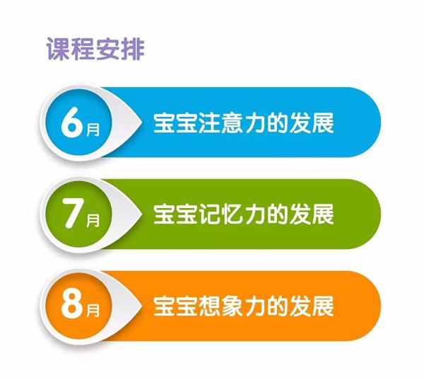 早教寶寶智力因素大爆發