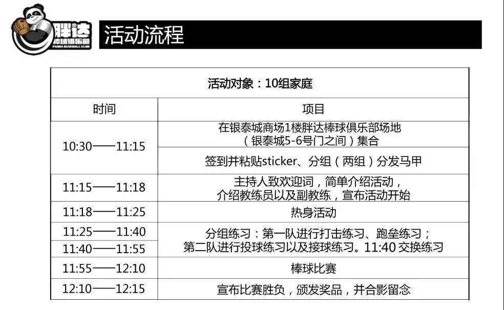 NYC紐約國際早教成都銀泰城中心：戶外實踐課-周末相約打棒球吧??！