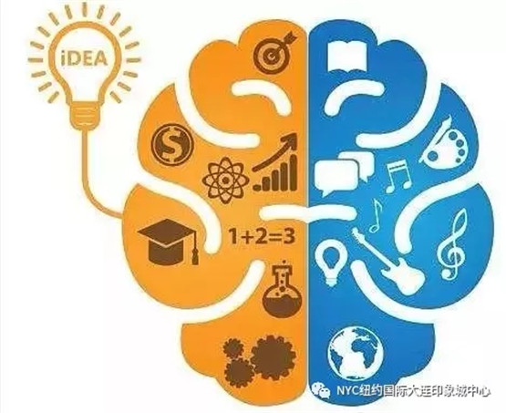 NYC紐約國際大連印象城早教中心：3月預告精彩出爐~~